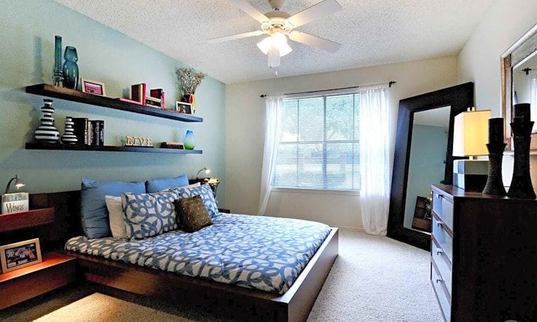 Renting in Plano: What's the cheapest apartment available right now?