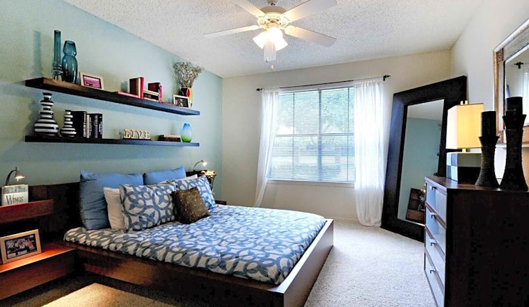 Renting in Plano: What's the cheapest apartment available right now?