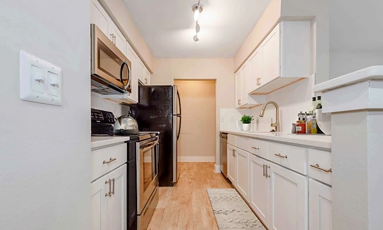 Renting in Durham: What's the cheapest apartment available right now?