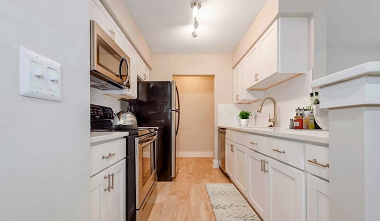 Renting in Durham: What's the cheapest apartment available right now?