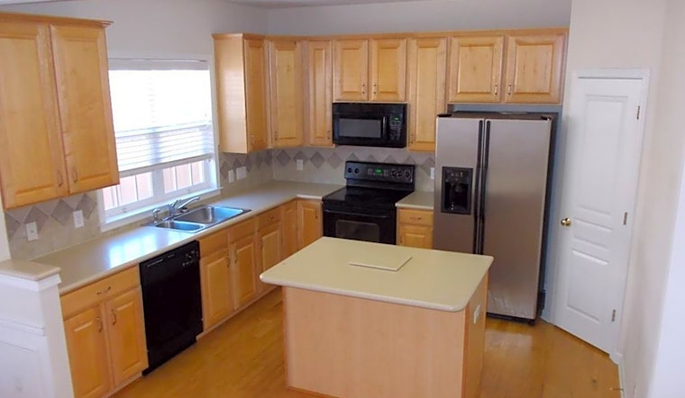 Apartments for rent in Charlotte: What will $1,900 get you?