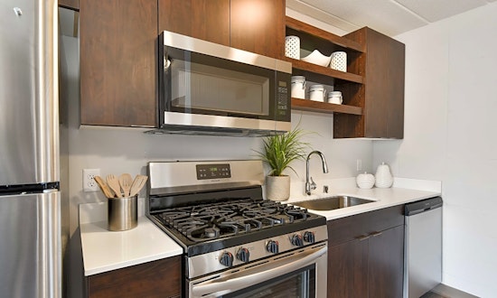 Apartments for rent in Minneapolis: What will $1,200 get you?