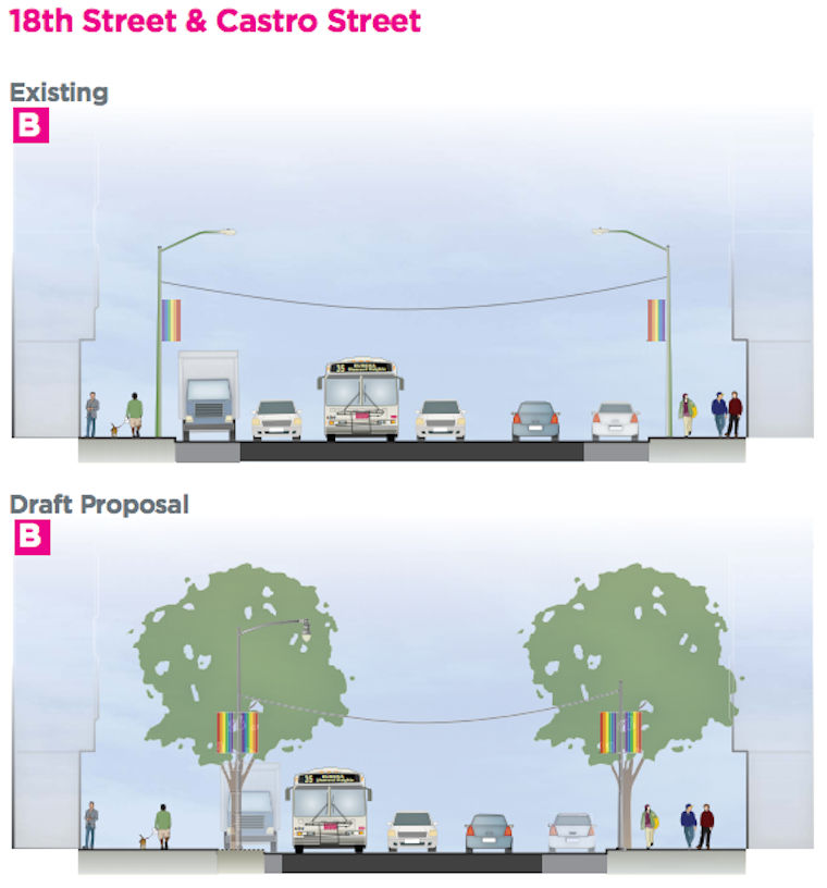 Castro Street Design Workshop Brings Large Crowd, Big Ideas