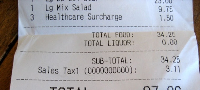 Castro Eateries Caught Up in City Probe Around Healthy San Francisco Fees