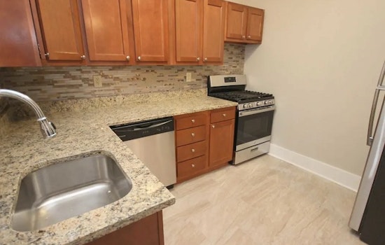 Apartments for rent in Pittsburgh: What will $1,500 get you?
