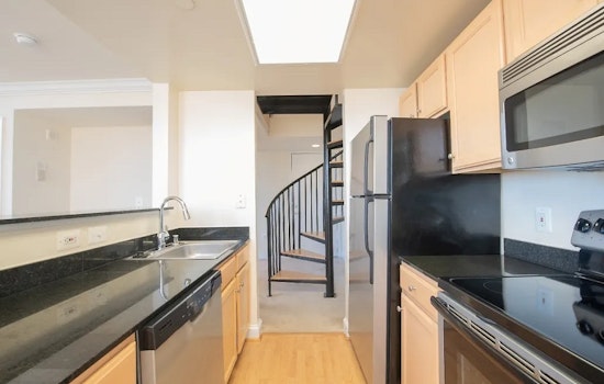 Apartments for rent in Baltimore: What will $1,500 get you?