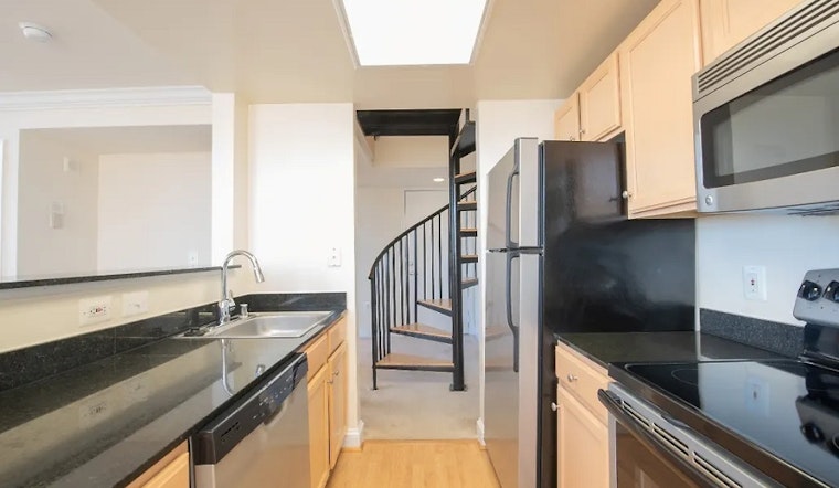 Apartments for rent in Baltimore: What will $1,500 get you?