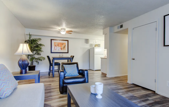 Apartments for rent in Albuquerque: What will $1,000 get you?