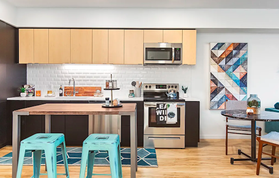 Apartments for rent in Portland: What will $1,900 get you?
