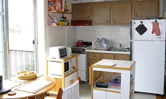 What apartments will $2,300 rent you in Peabody, today?