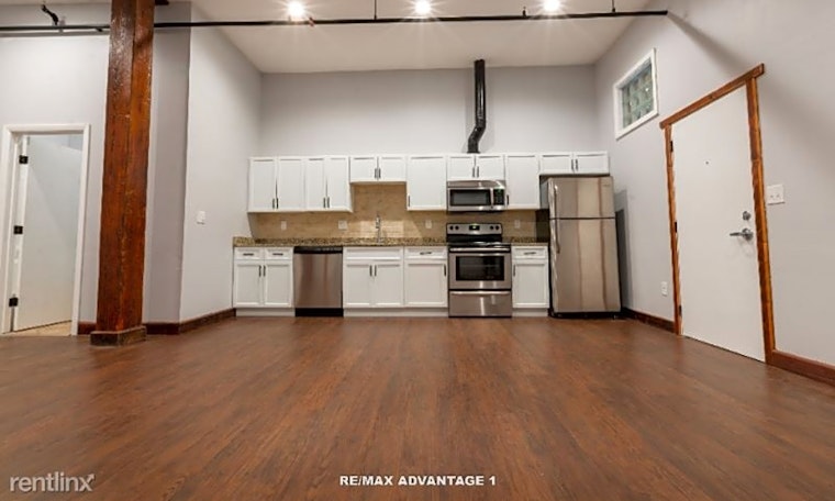 Apartments for rent in Worcester: What will $1,500 get you?