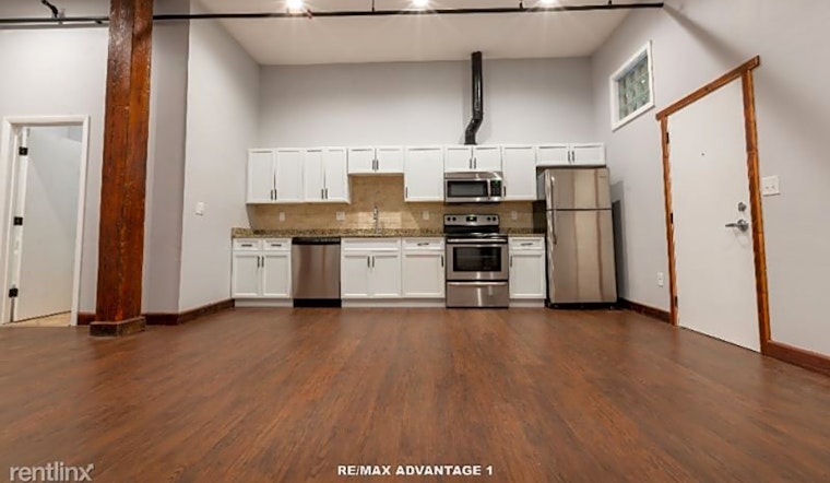 Apartments for rent in Worcester: What will $1,500 get you?