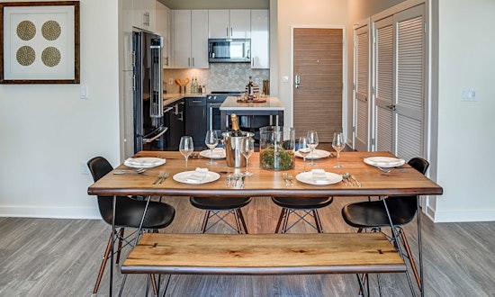 Apartments for rent in Atlanta: What will $3,600 get you?