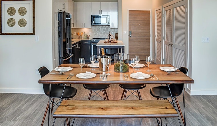 Apartments for rent in Atlanta: What will $3,600 get you?
