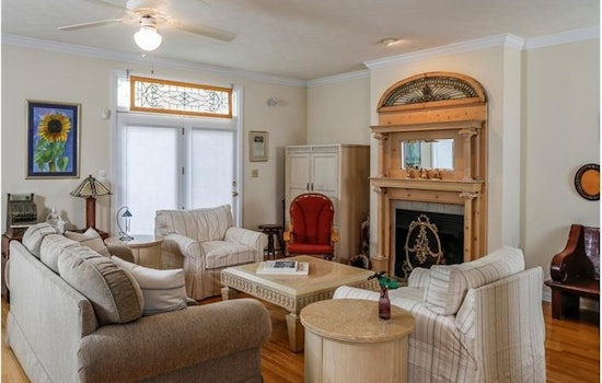The priciest real estate rentals in Pittsburgh