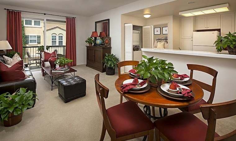 Apartments for rent in Irvine: What will $3,000 get you?