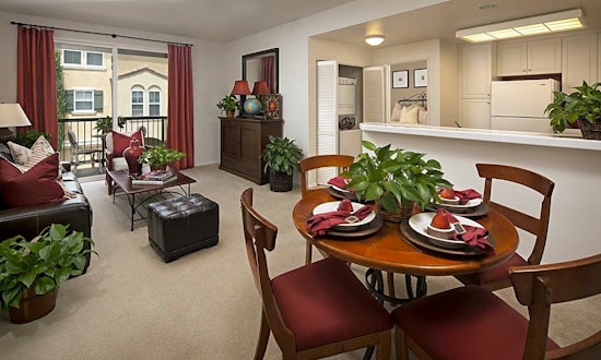 Apartments for rent in Irvine: What will $3,000 get you?