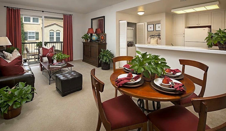 Apartments for rent in Irvine: What will $3,000 get you?