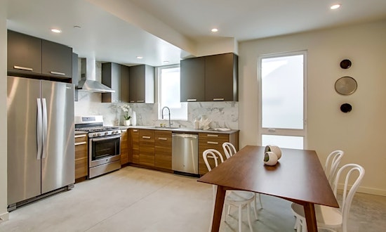 Apartments for rent in San Diego: What will $3,900 get you?