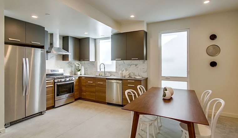 Apartments for rent in San Diego: What will $3,900 get you?