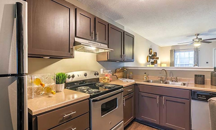 Budget apartments for rent in Harris-Houston, Charlotte