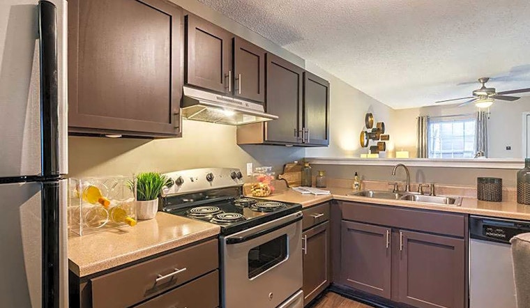 Budget apartments for rent in Harris-Houston, Charlotte