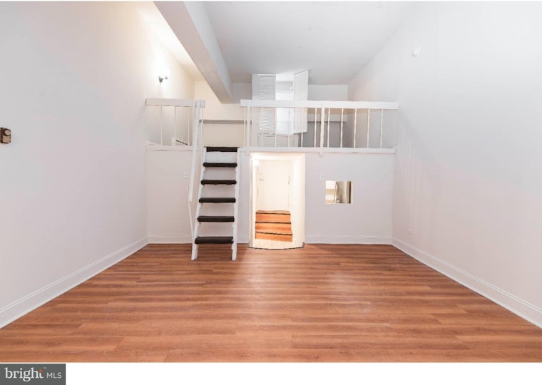 What's the cheapest rental available in Rittenhouse?