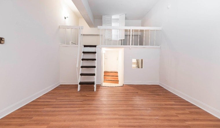 What's the cheapest rental available in Rittenhouse?