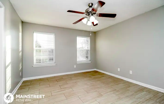 Budget apartments for rent in Four Corners, Nashville