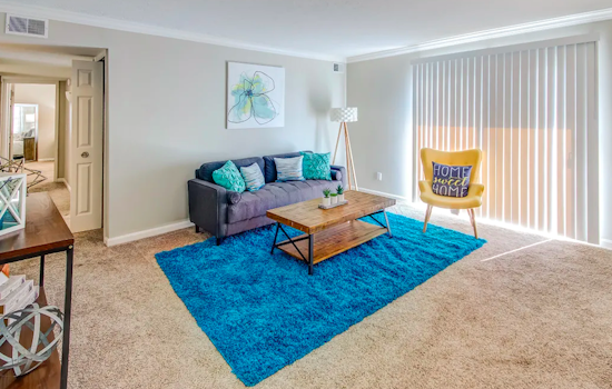 Apartments for rent in Louisville: What will $1,100 get you?