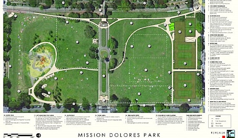 After Years of Waiting & Meetings Final Plans for Dolores Park Revamp Revealed
