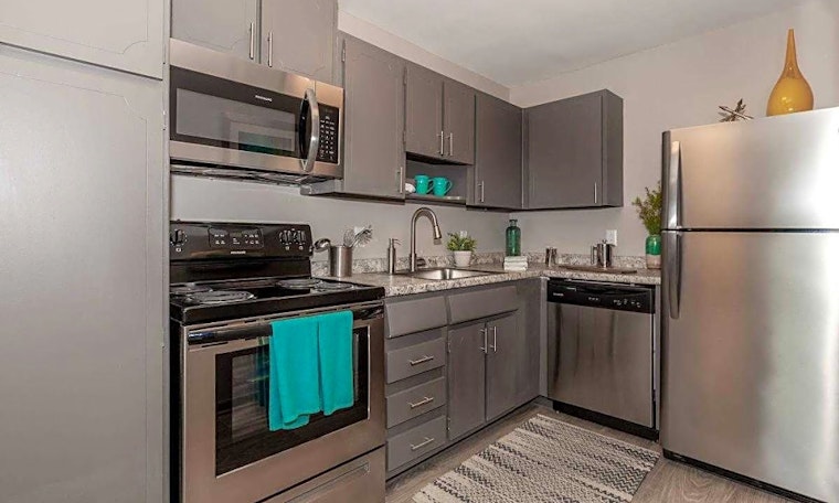 Apartments for rent in Nashville: What will $1,200 get you?