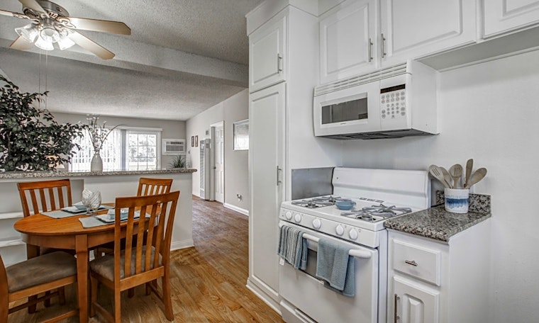 Apartments for rent in Anaheim: What will $1,600 get you?