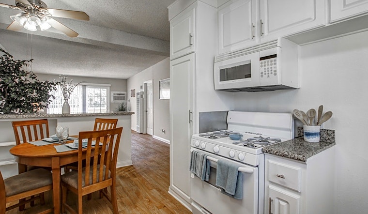 Apartments for rent in Anaheim: What will $1,600 get you?