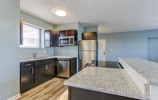 Apartments for rent in Cleveland: What will $800 get you?