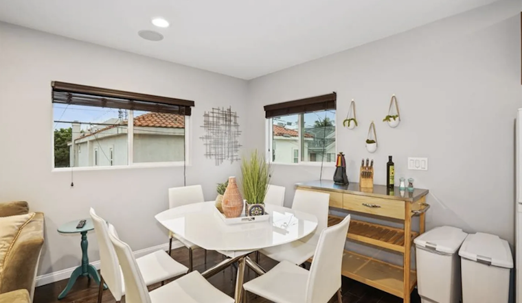 Apartments for rent in San Diego: What will $4,000 get you?