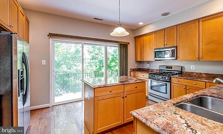 Apartments for rent in Baltimore: What will $2,300 get you?