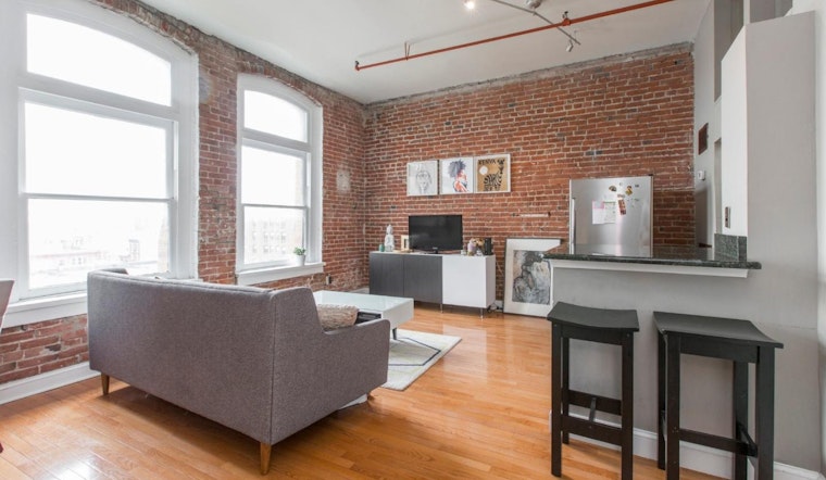 What will $1,500 rent you in Philadelphia?