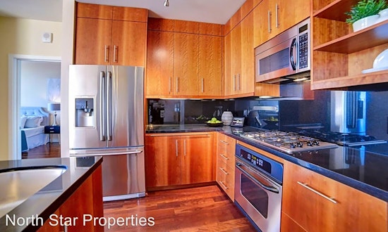 Apartments for rent in Portland: What will $3,900 get you?