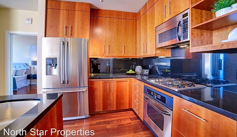 Apartments for rent in Portland: What will $3,900 get you?