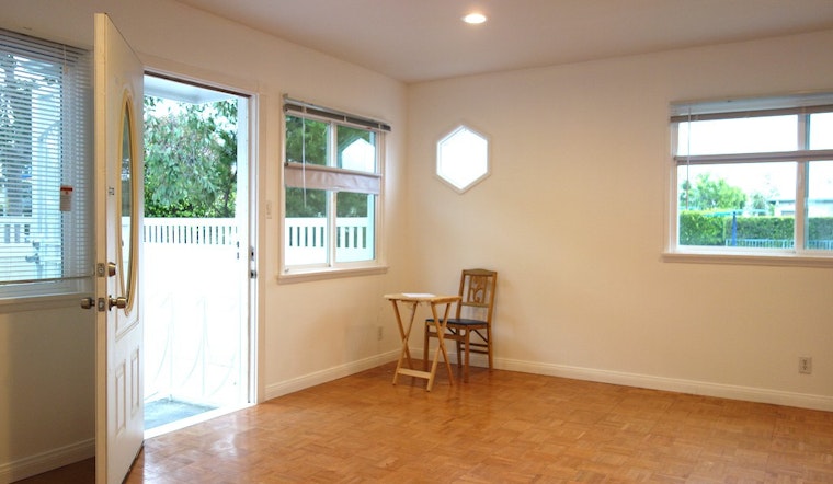 What does $2,400 rent you in the LA Metro area?
