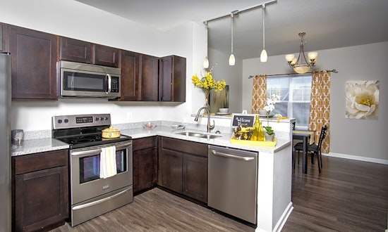 Apartments for rent in Indianapolis: What will $1,700 get you?