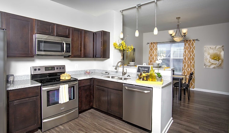 Apartments for rent in Indianapolis: What will $1,700 get you?