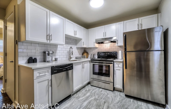 Apartments for rent in Atlanta: What will $1,500 get you?