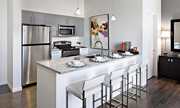 Apartments for rent in Boston: What will $4,500 get you?
