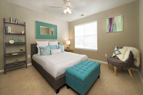 Apartments for rent in Charlotte: What will $1,700 get you?