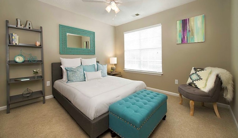Apartments for rent in Charlotte: What will $1,700 get you?