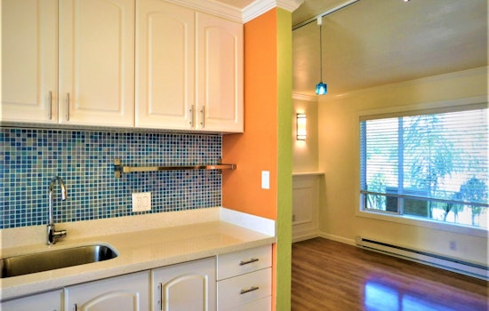 Renting in Oakland: what will $2,200 get you?