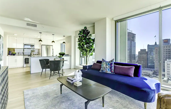 Apartments for rent in Oakland: What will $3,800 get you?