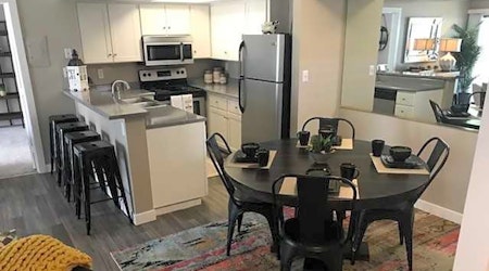 Budget apartments for rent in Northeast Colorado Springs
